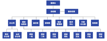 2025电竞世界杯全景揭秘