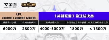2025年2月商店最新公告解析